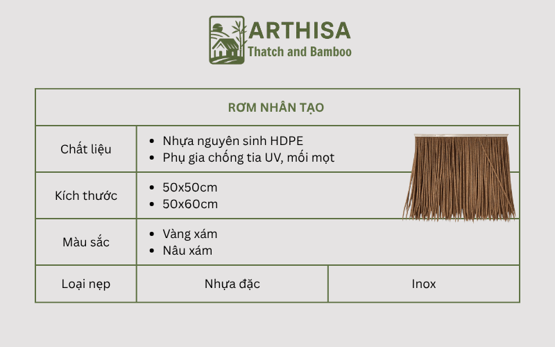 Rơm nhân tạo
